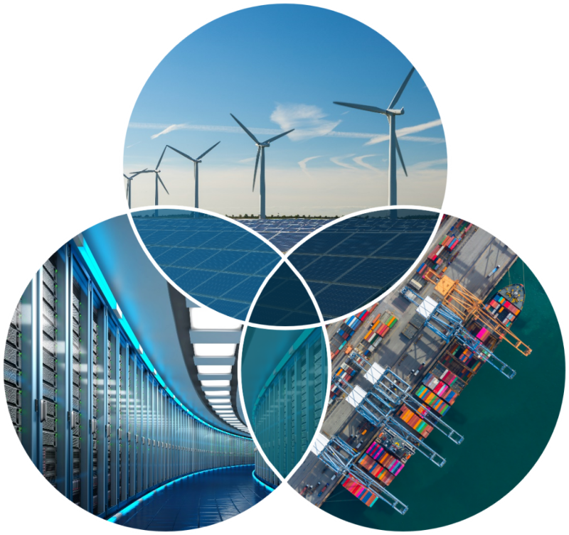 Ares core infrastructure fund aci ares wealth management solutions