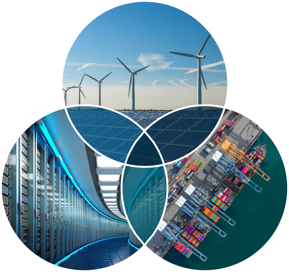 ACI Overview